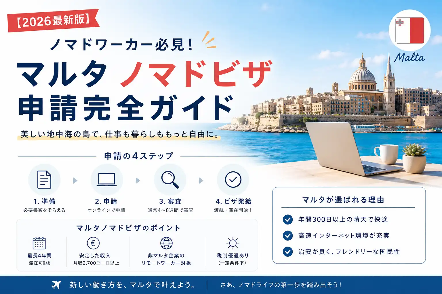 ノマドビザ