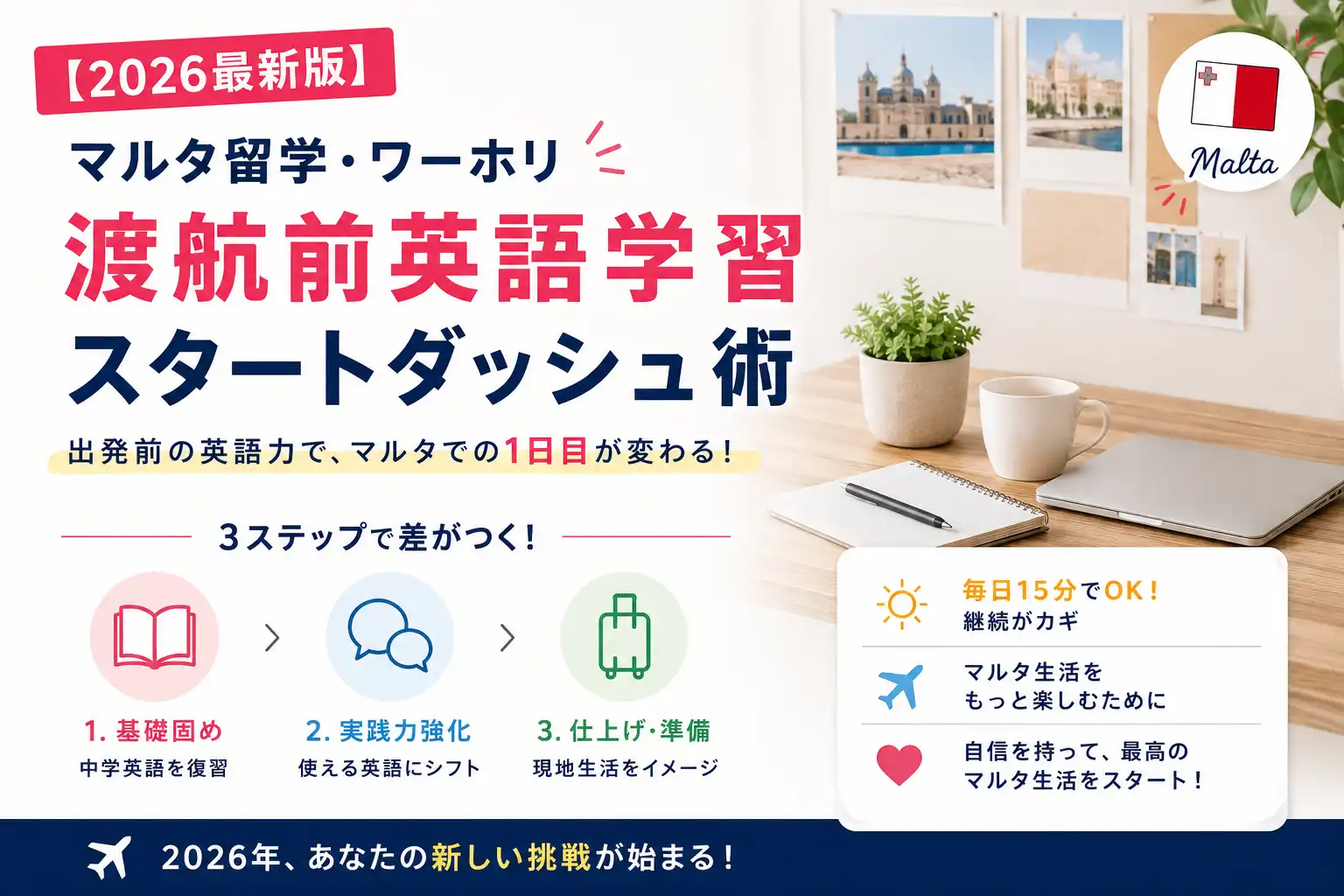 渡航前英語学習