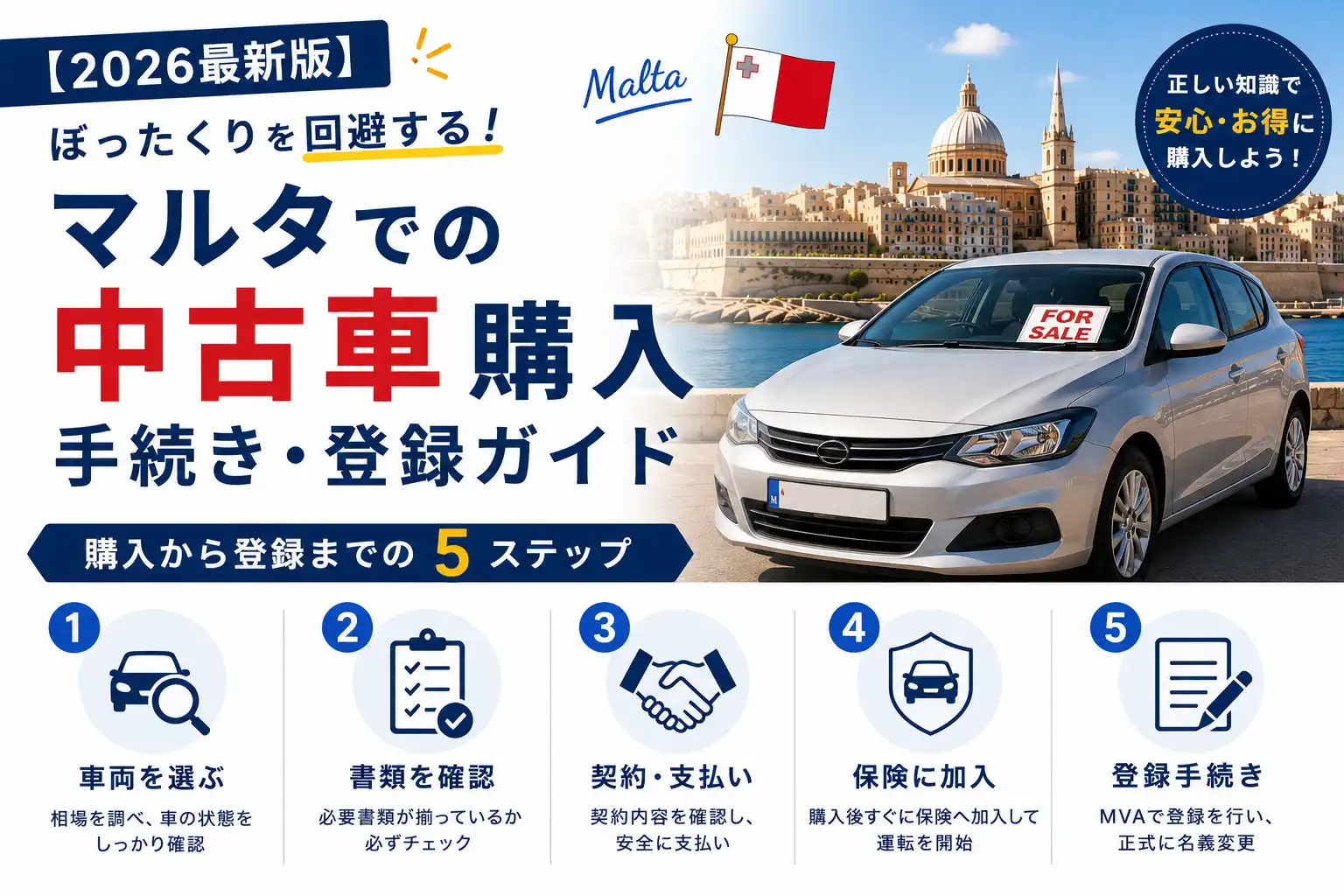 中古車購入方法